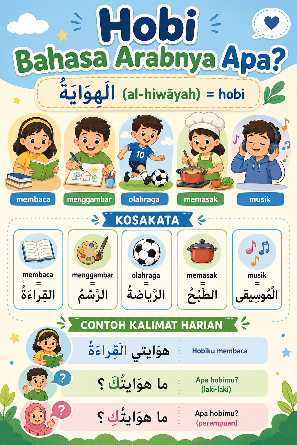Arti Hobi dalam Bahasa Arab - hobi