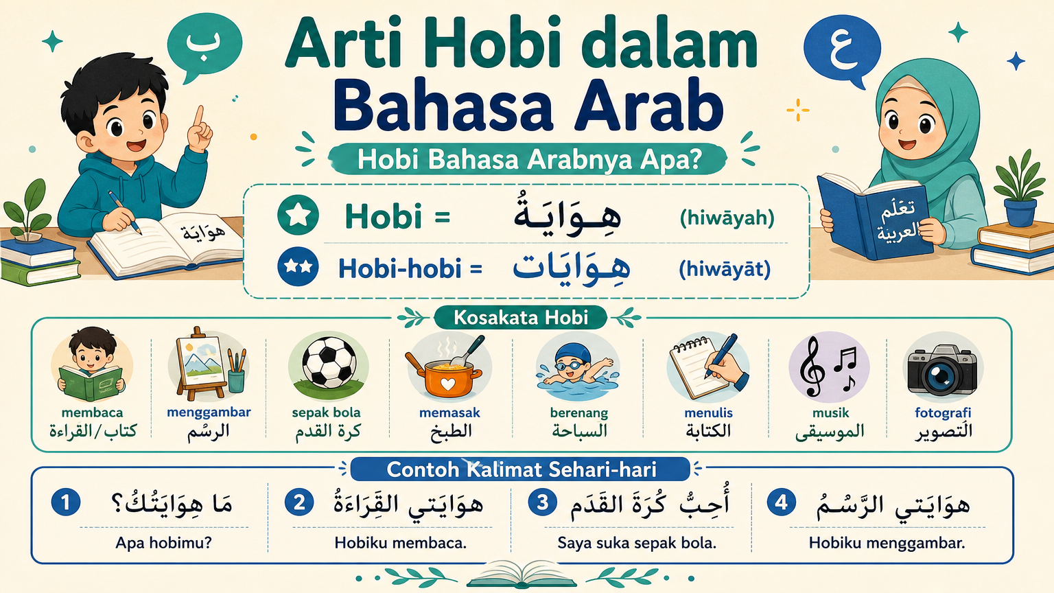 Arti Hobi dalam Bahasa Arab - hobi