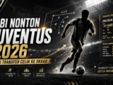 juventus - Hobi Nonton Juventus 2026: Efek Transfer Celik ke Skuad