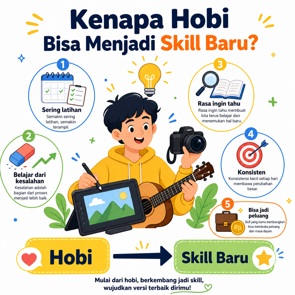 Kenapa Hobi Bisa Menjadi Skill Baru? - hobi
