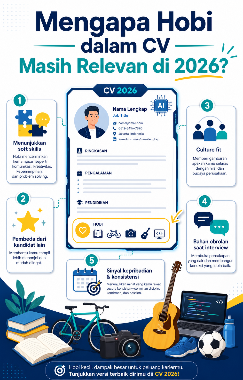 Mengapa Hobi dalam CV Masih Relevan di 2026? - hobi