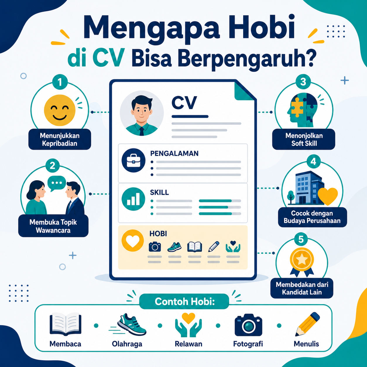 Mengapa Hobi di CV Bisa Berpengaruh? - hobi