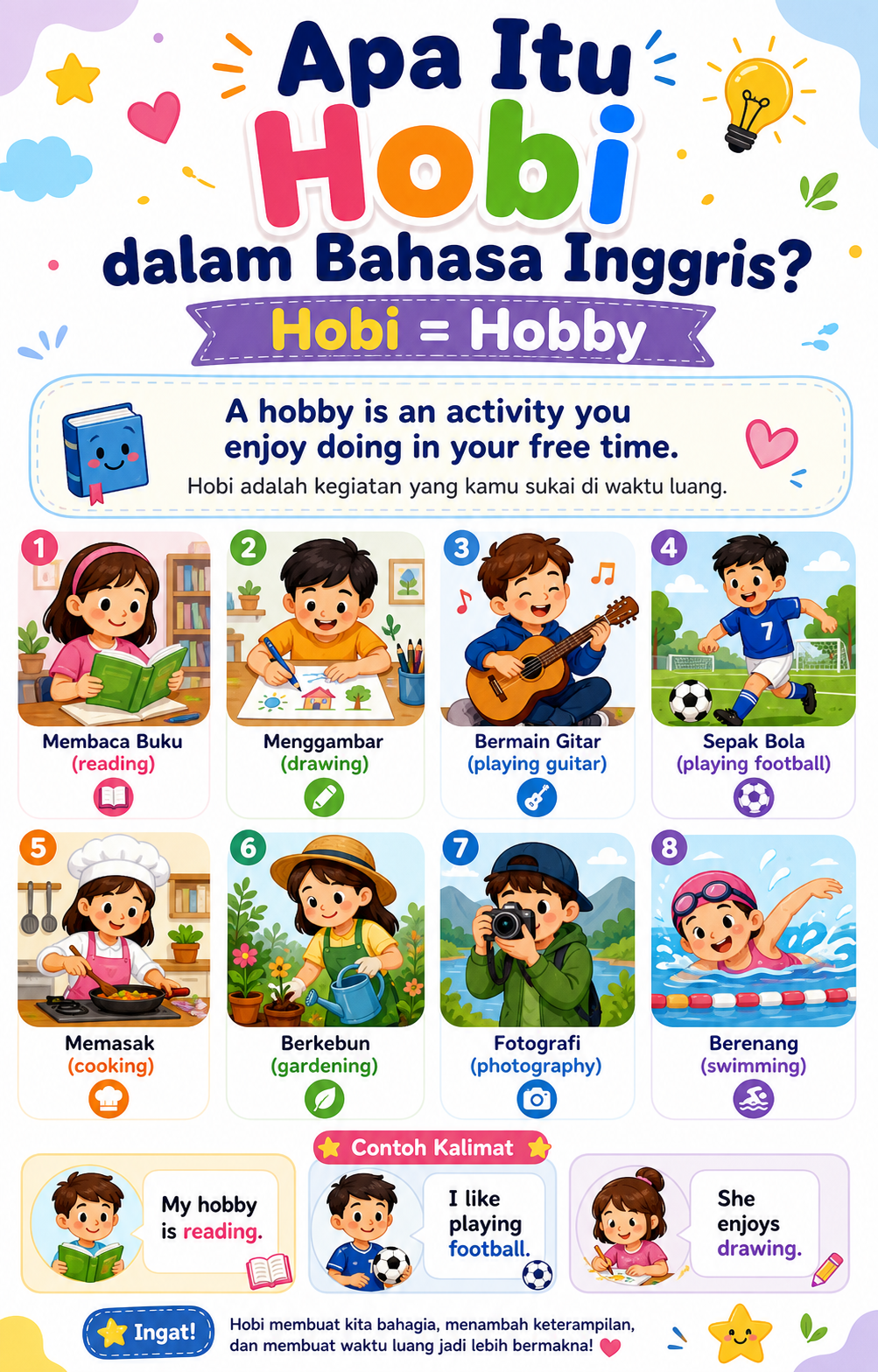 Apa Itu Hobi dalam Bahasa Inggris? - hobi