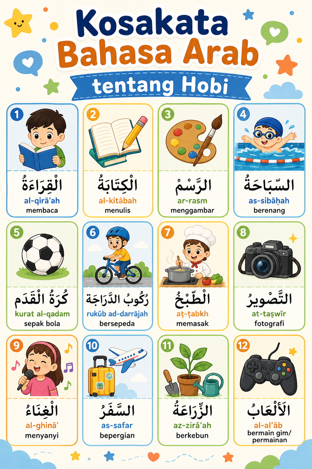 Kosakata Bahasa Arab tentang Hobi - hobi