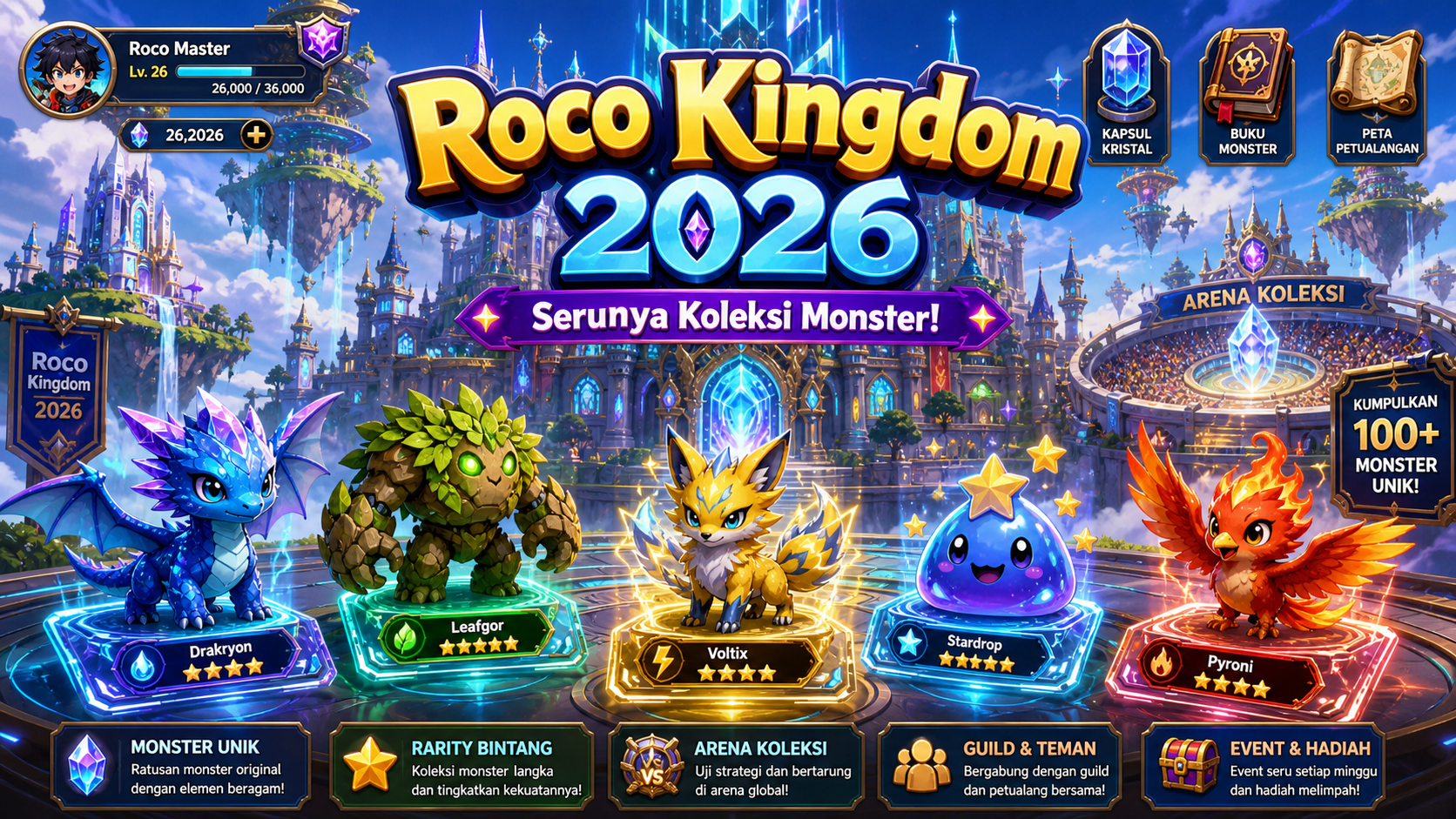 Mengapa Roco Kingdom 2026 Menarik untuk Penggemar Koleksi Monster? - roco