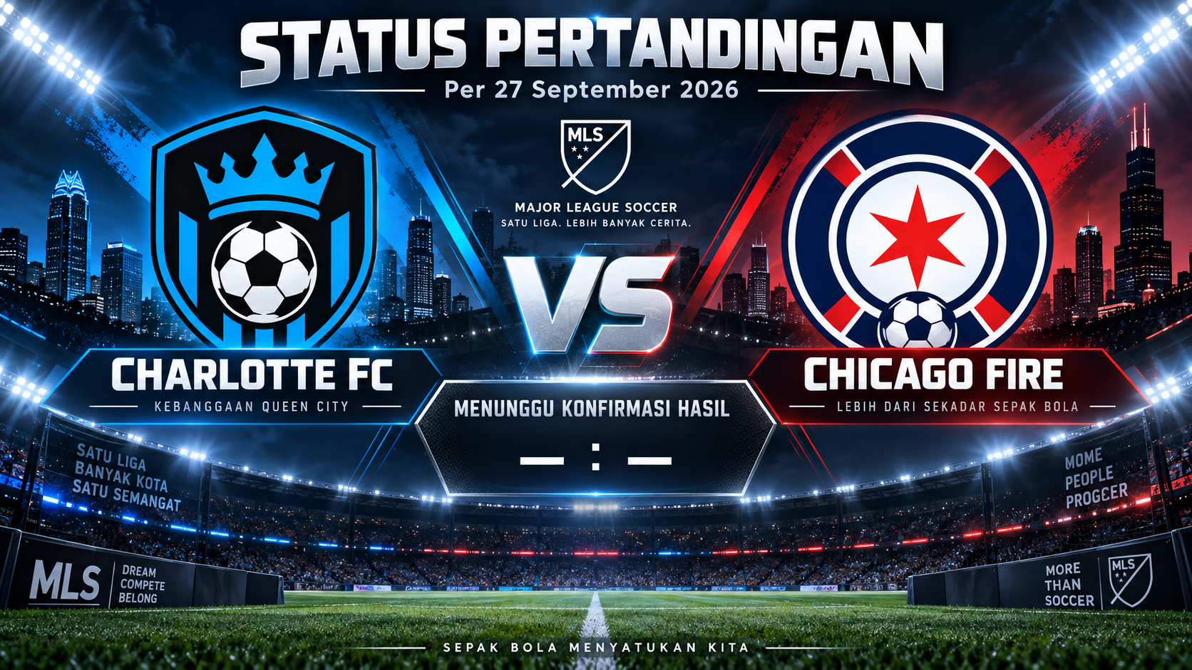 Status Charlotte FC vs Chicago Fire per 27 September 2026 - charlotte
