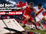 persahabatan - Hobi Seru Mencatat Pertandingan Persahabatan Kanada vs Peru 2026